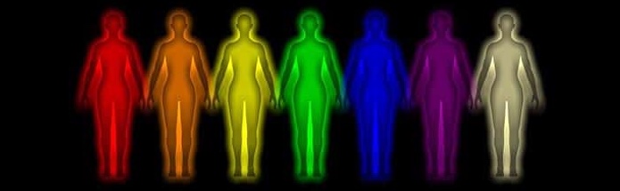 Aura Colors Meanings - Aura Photography Los Angeles, California