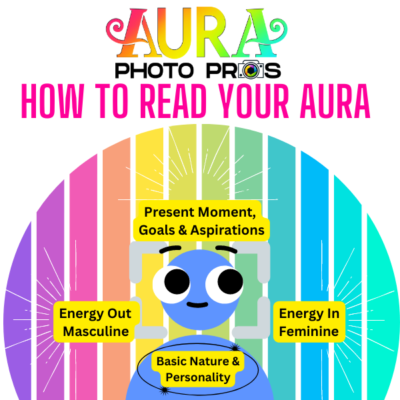 How to Read Your Aura Photo- Aura Photo Pros Los Angeles