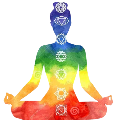 Chakra healing and energy scan graphic by Aura Photo Pros