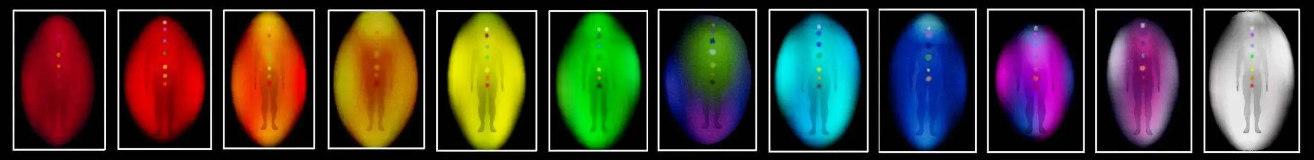 What is the Colors of Aura Photography