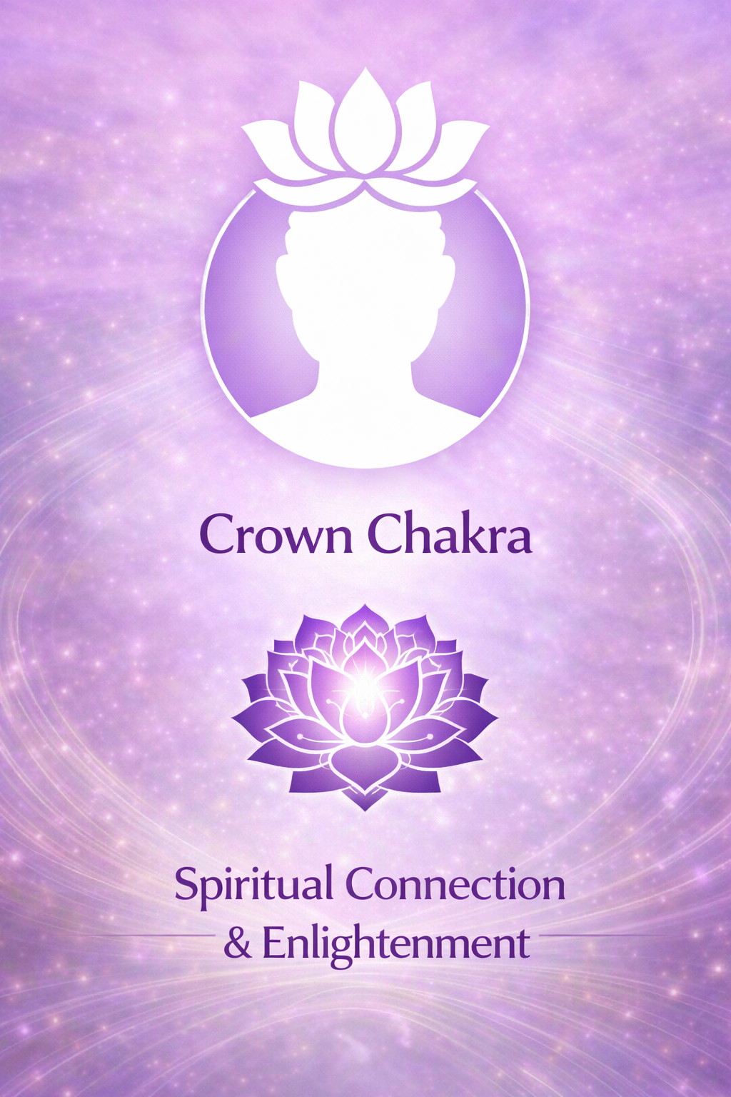 Crownchakra