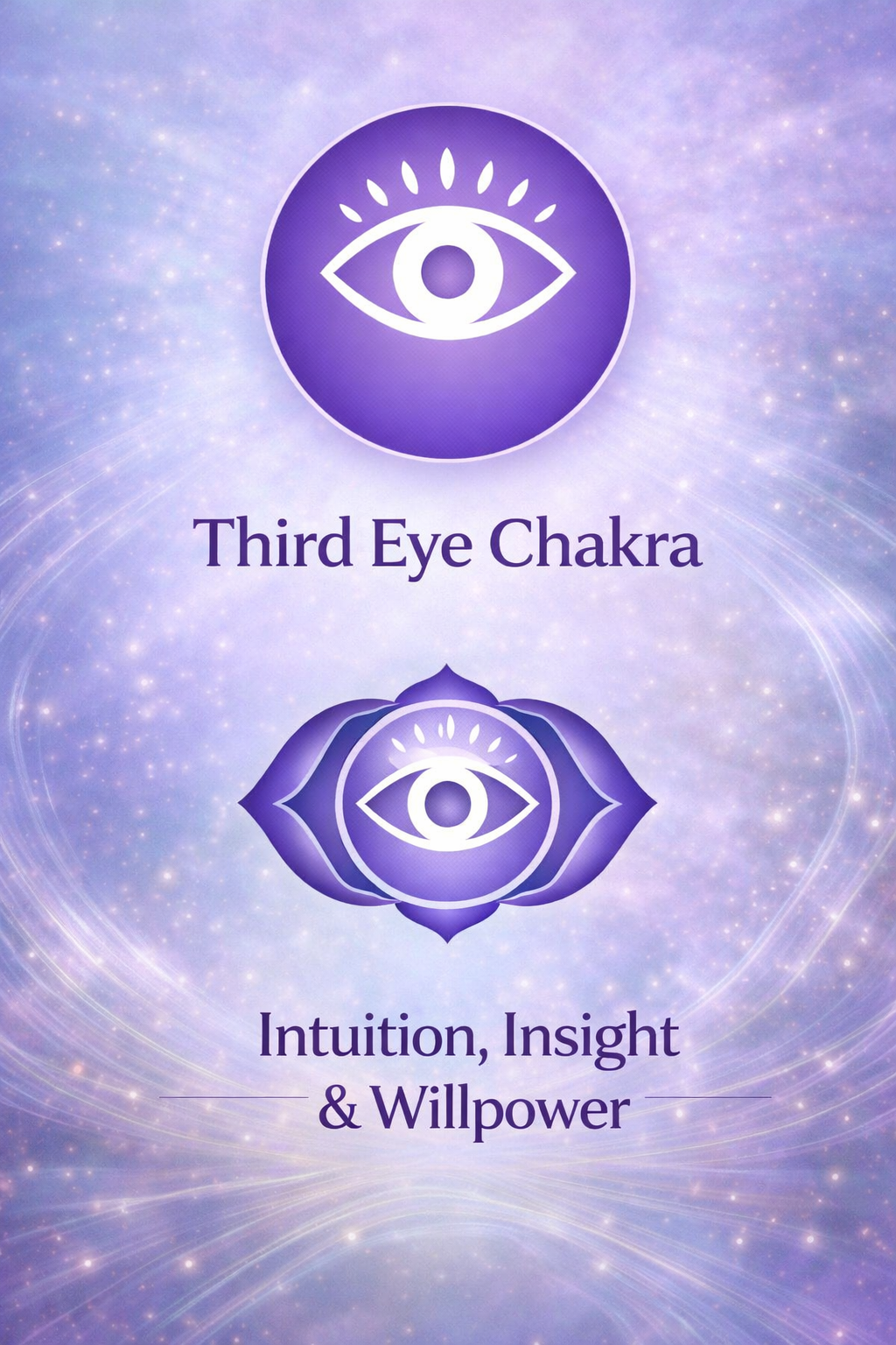 Thirdeyechakra